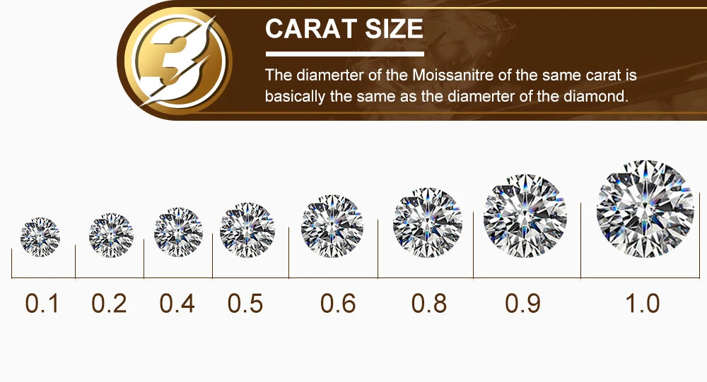 925 Sterling Silver Thorn Cross Pendant Necklace with D-Color Moissanite, Unisex Bling Jewelry for Men and Women – Exquisite, Eye-Catching Design