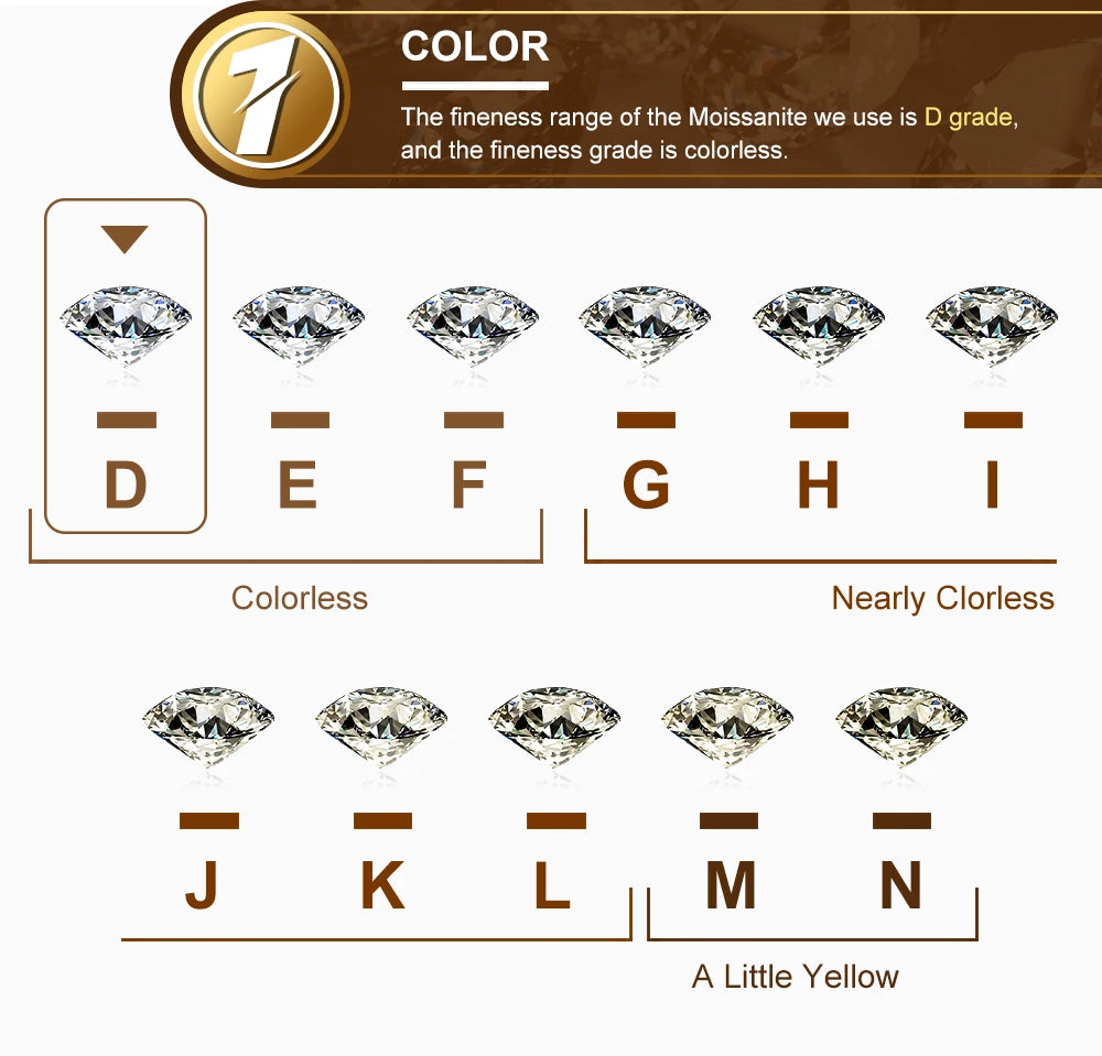 925 Sterling Silver Thorn Cross Pendant Necklace with D-Color Moissanite, Unisex Bling Jewelry for Men and Women – Exquisite, Eye-Catching Design